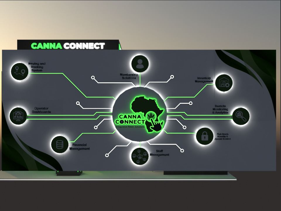Canna Connect backwall: render